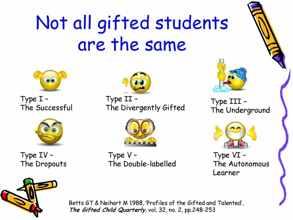 Educational psychology. Junior school student gift. Types of gifted children. Ученик с глобусом. School children.