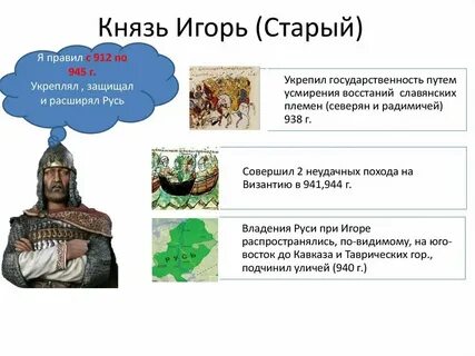 Князь исторической науки