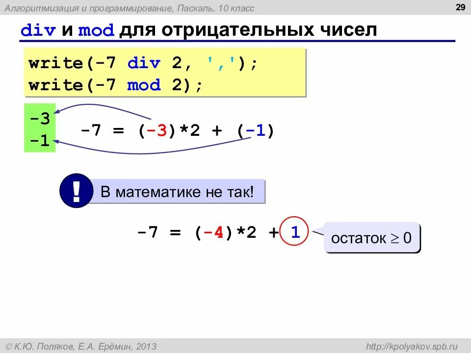 Операция деление паскаль. Операции див и мод в Паскале. Div в Паскале. Div Mod. Программа с див и мод.