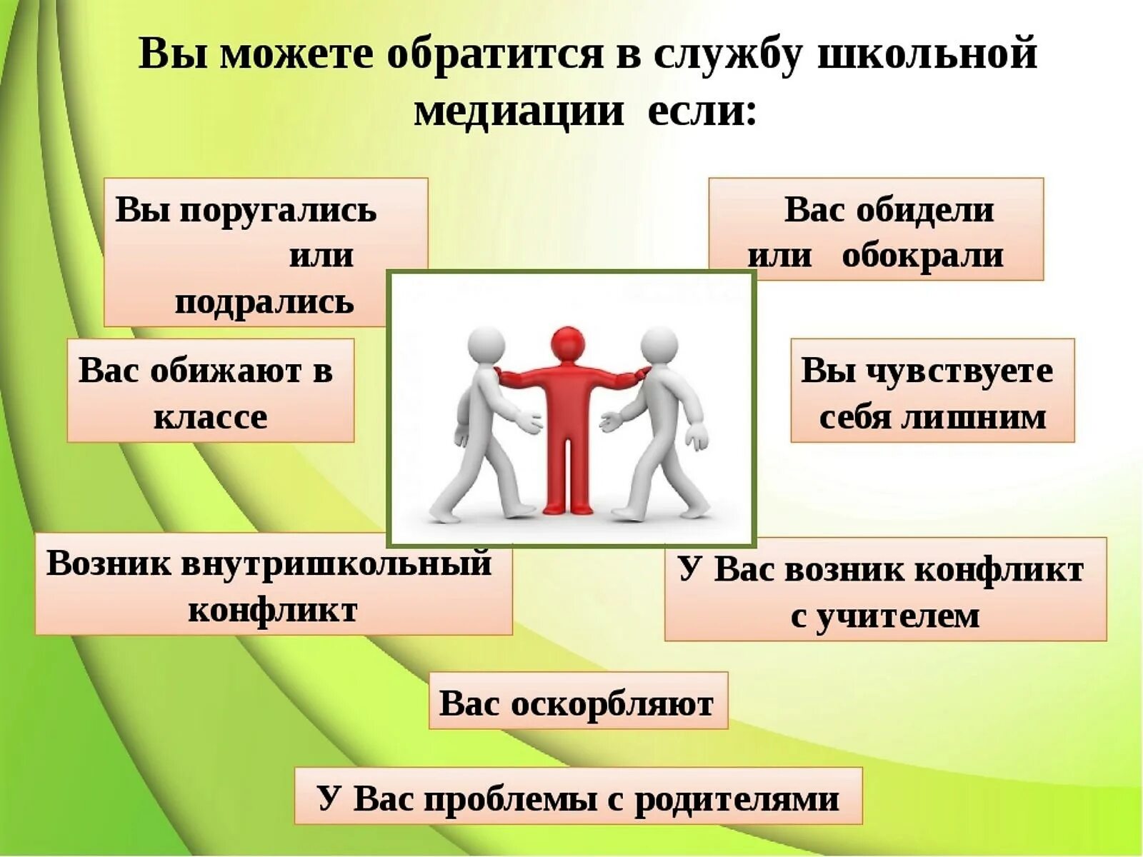 Срок процедуры медиации. Школьная служба примирения. школьная служба медиации. служба медиации в школе. медиатор школьной службы примирения.