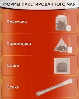 Друзья по чайному пакетику