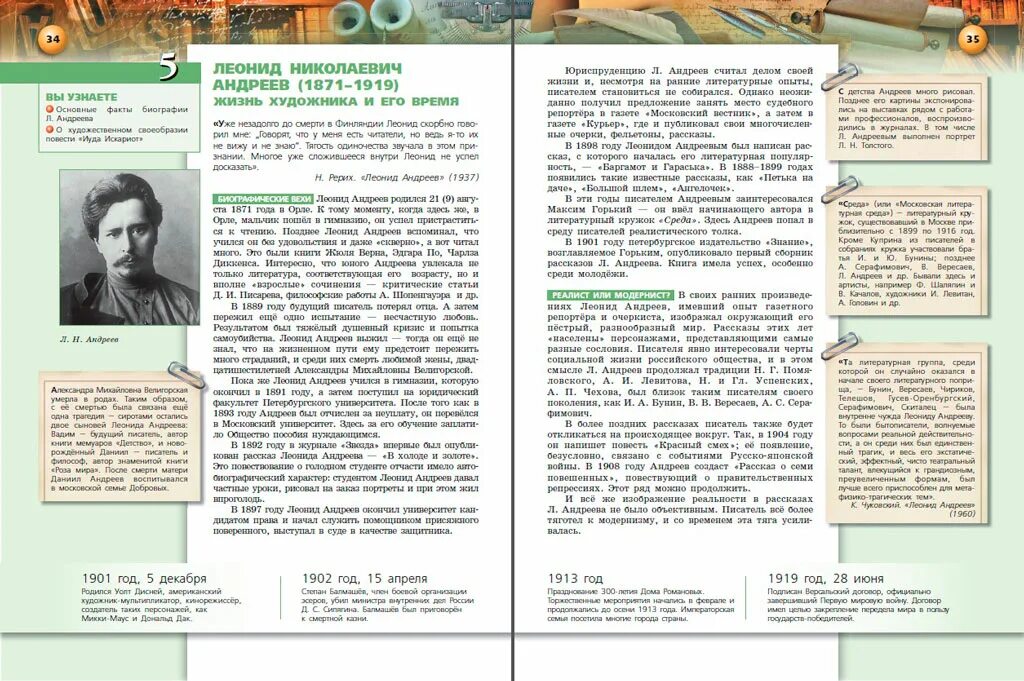 информатика угринович 9 класс сферы. что такое житие в литературе 8 класс. идея служения государю и отечеству стиль. физика 10 кл. учебник /сферы.