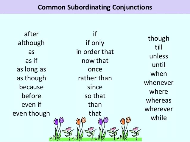 Subordinating conjunctions. Subordinate conjunction примеры. +Conjunctions презентация. Time conjunctions правило.