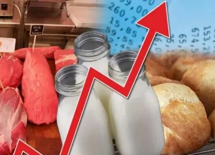Инфляция продуктов
