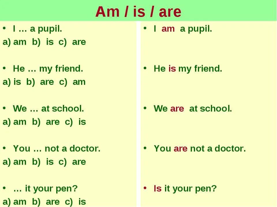 Грамматика английского языка am is are. Когда ставится am is are. Когда пишется am is are в английском. Английский написание are is. Is are правило.