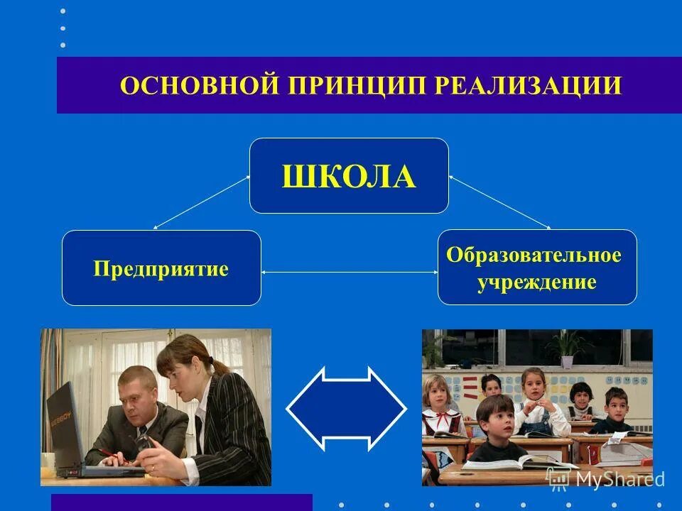 Сатиз рыбинск. Модная школьная форма 2022 10 класс. Завод или школа. Газимурский завод школа. Завод или школа.