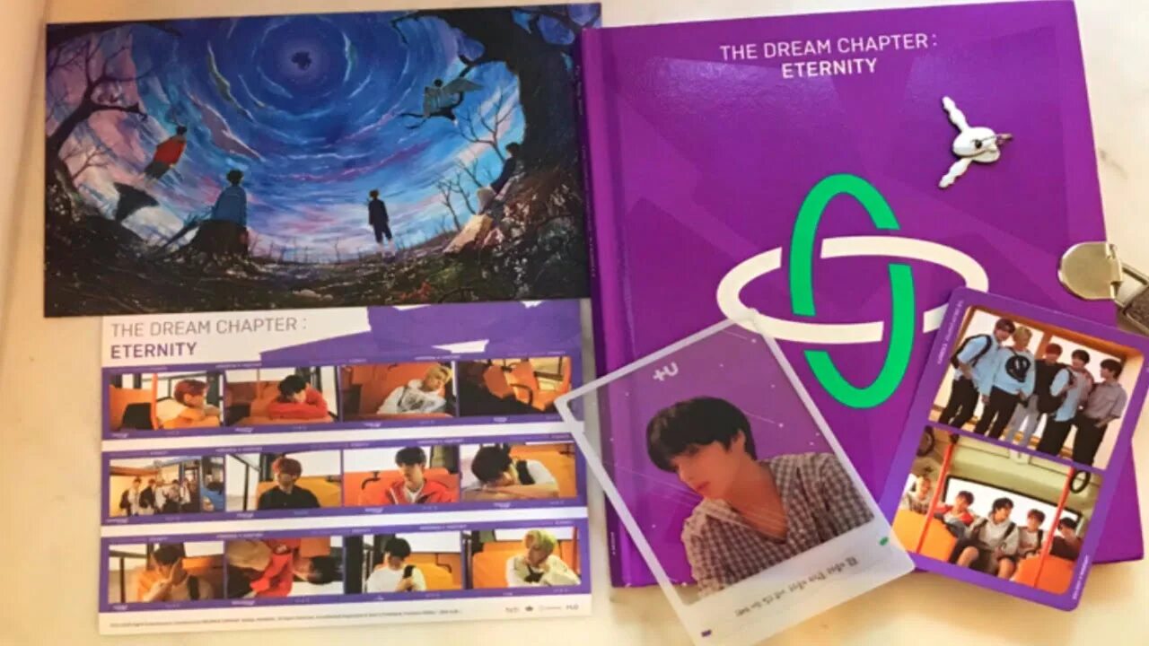 The dream version. The dream chapter: eternity. альбом txt &quot;the dream chapter: eternity&quot;. альбом тхт the dream chapter eternity. the dream chapter: eternity карты.