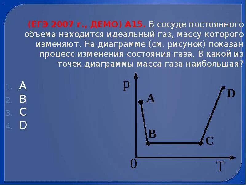 Где находится идеальный газ. На рисунке показан график изменения состояния постоянной массы газа. Какому состоянию газа соответствует наибольшее значение объема. Какому состоянию газа соответствует наименьшая масса. В сосуде закрытом поршнем находится идеальный ГАЗ график.