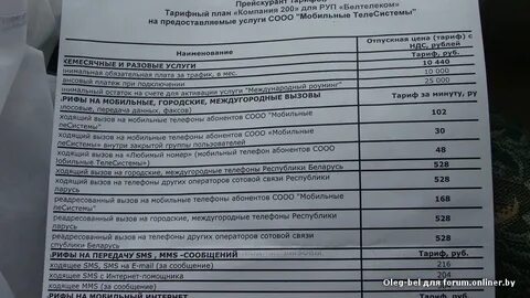 Белтелеком тарифы