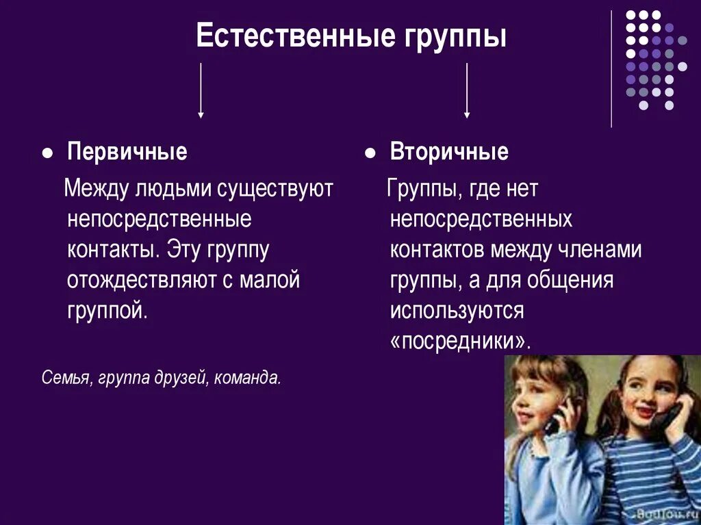 Первичная группа определение. Первичные и вторичные группы. Первичная малая группа. Малая вторичная группа. Вторичный.