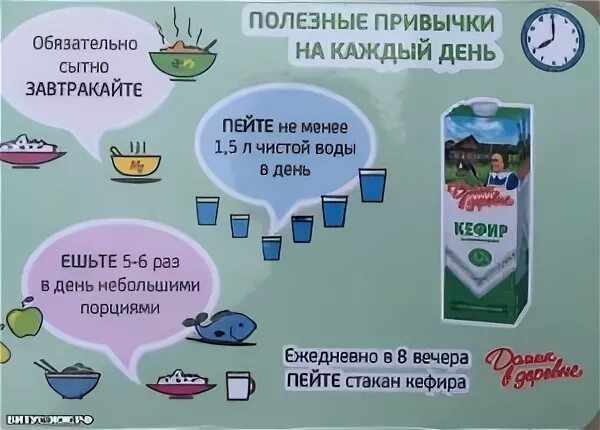 В какое время пить кефир