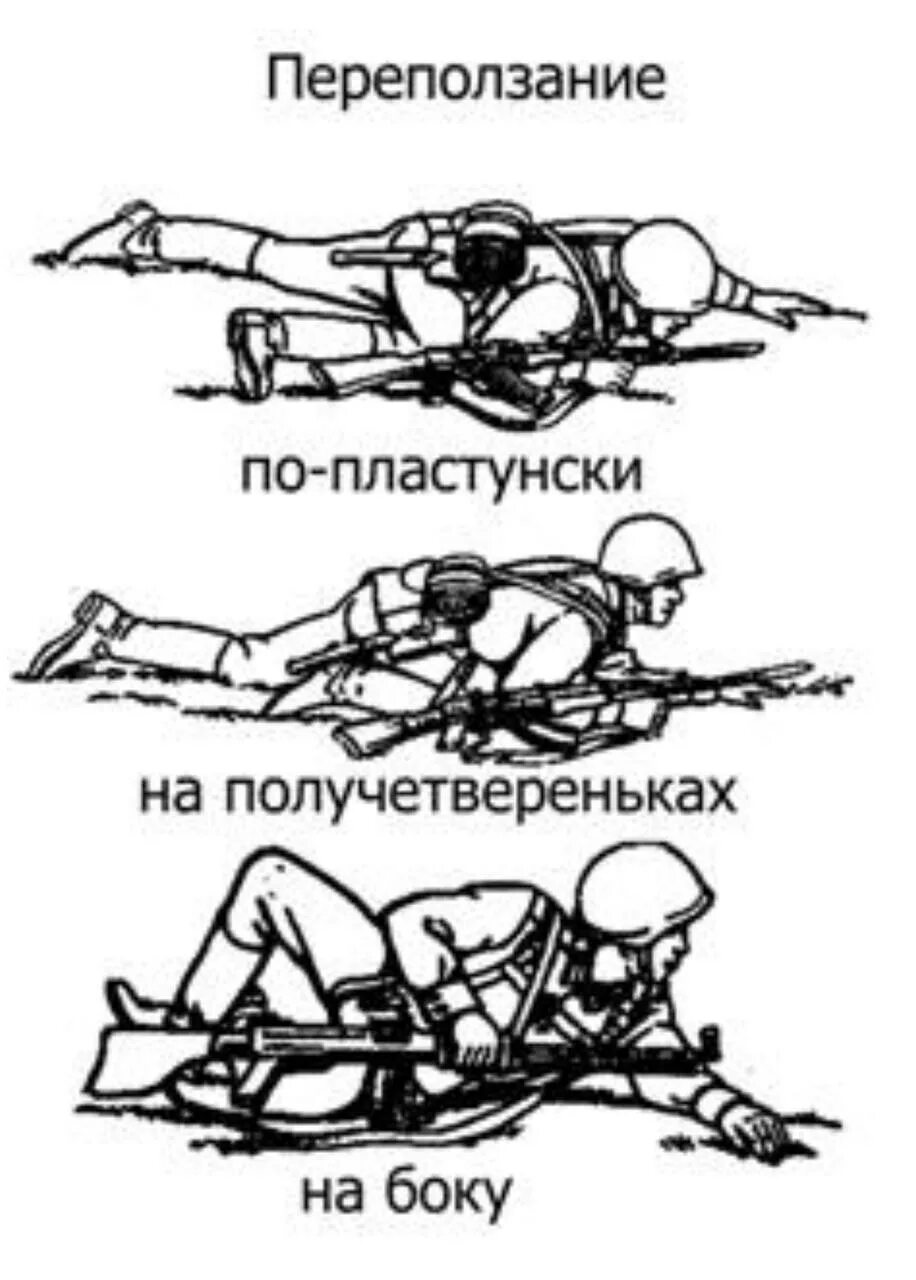 Виды переползания на поле боя. Способы передвижения солдата в бою. Передвижение на поле боя. Передвижение по пластунски.