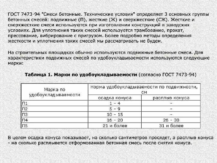 Подвижность п. Подвижность бетона осадка конуса бетона. расплыв конуса бетонной смеси гост. марки по подвижности бетонной смеси. подвижность бетонной смеси осадка конуса.