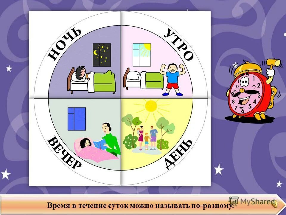 Сутки 1 класс 8 вид. Модель частей суток. Схемы частей суток. Сутки картинки для детей. Картинки части суток.