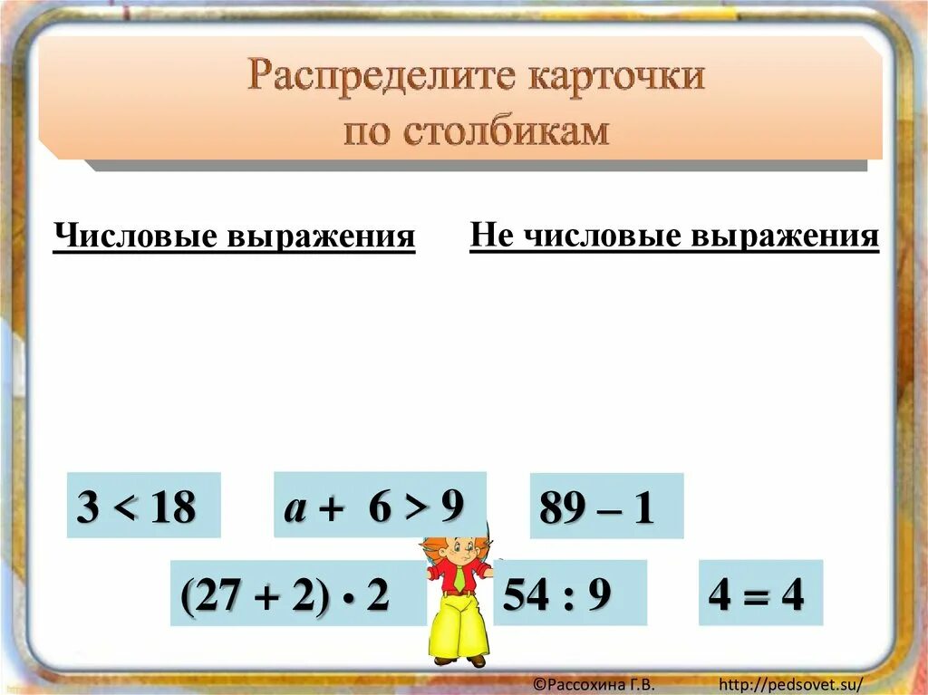 Что является выражением