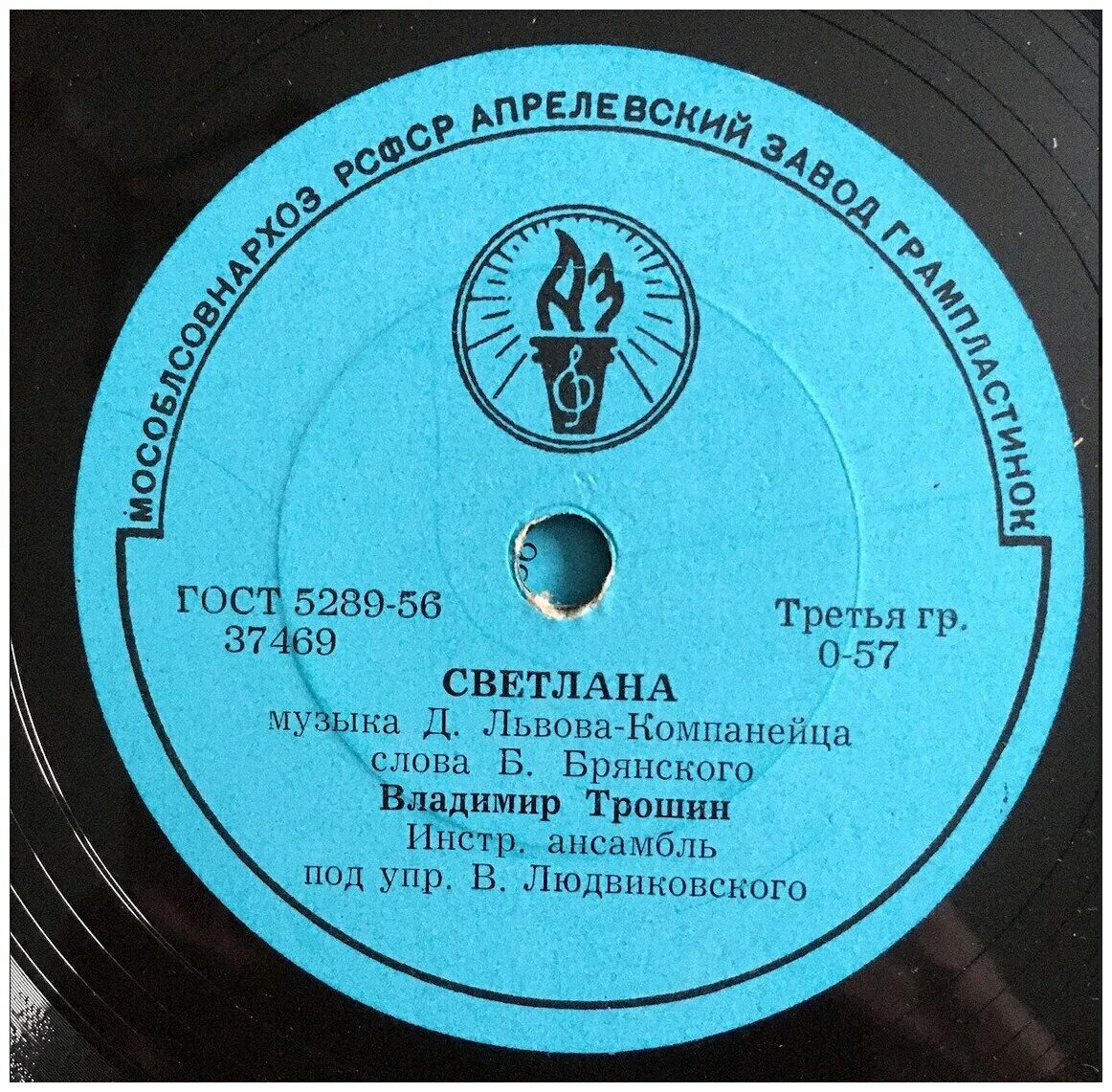 Слова песни восемнадцать лет. Пластинка воздушная тревога. Музыка в СССР 1959.