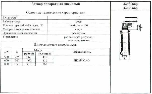 Затвор 32ч906бр Ду 800 ру 10. Затвор чугунный поворотный характеристики технические. Затвор поворотно-дисковый 100 мм вес. 2 ч 32 мин