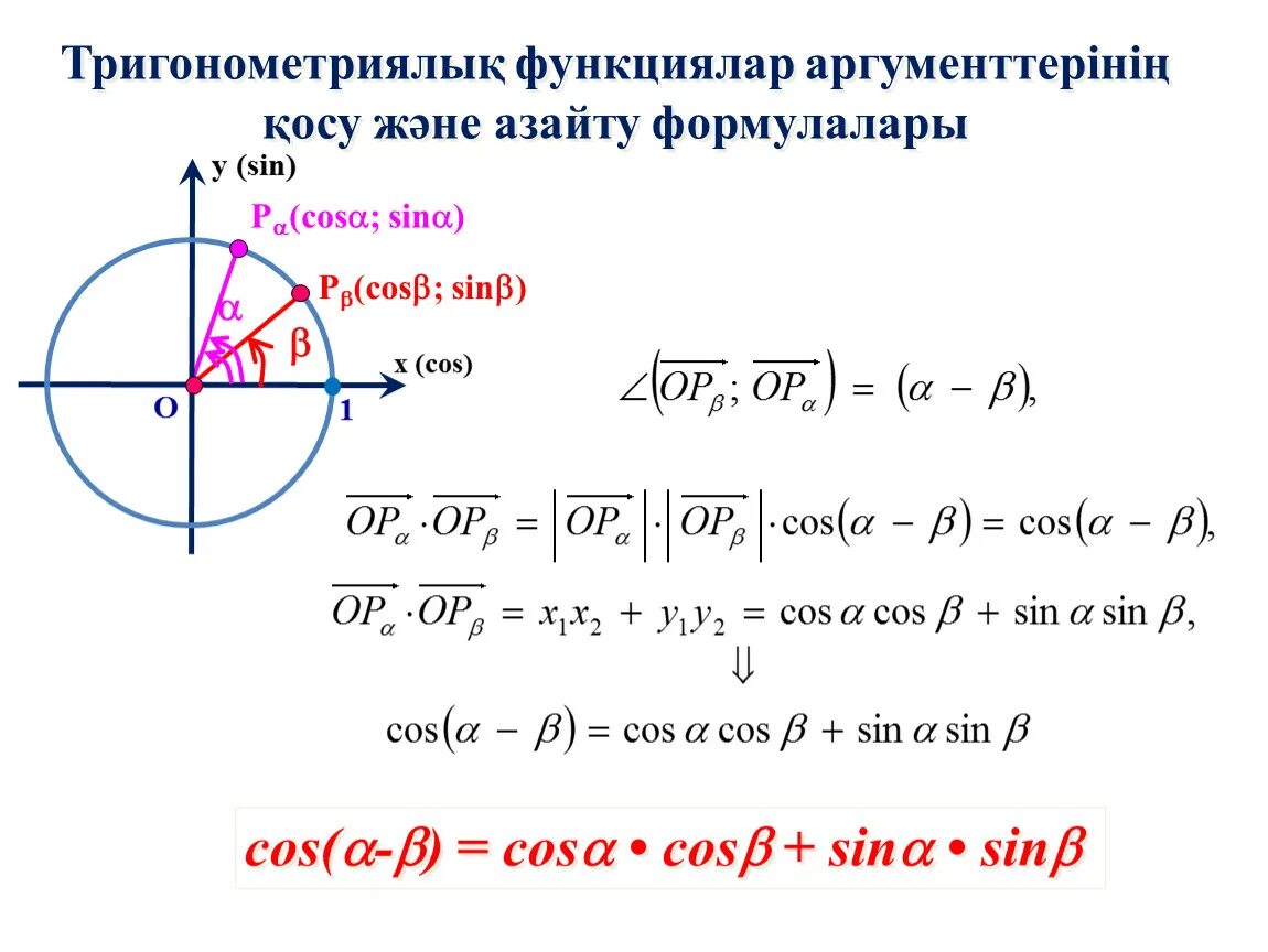 Сложение тригонометрических функций. Формулы сложения и вычитания аргументов тригонометрических функций. Тригонометрические формулы сложения и вычитания аргументов. Формулы сложения аргументов тригонометрических функций. Формула сложения синусов.