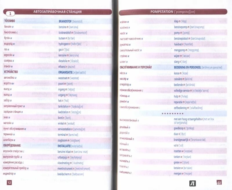 голландский язык учить. голландский язык переводчик. Google translate переводчик. переводчик с английского на русский. французский разговорник с произношением.