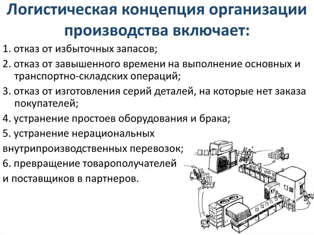 Процесс организации логистического предприятия. Логистическая концепция организации производства. концепции производственной логистики. основные концепции производственной логистики. логистическая система промышленной фирмы.