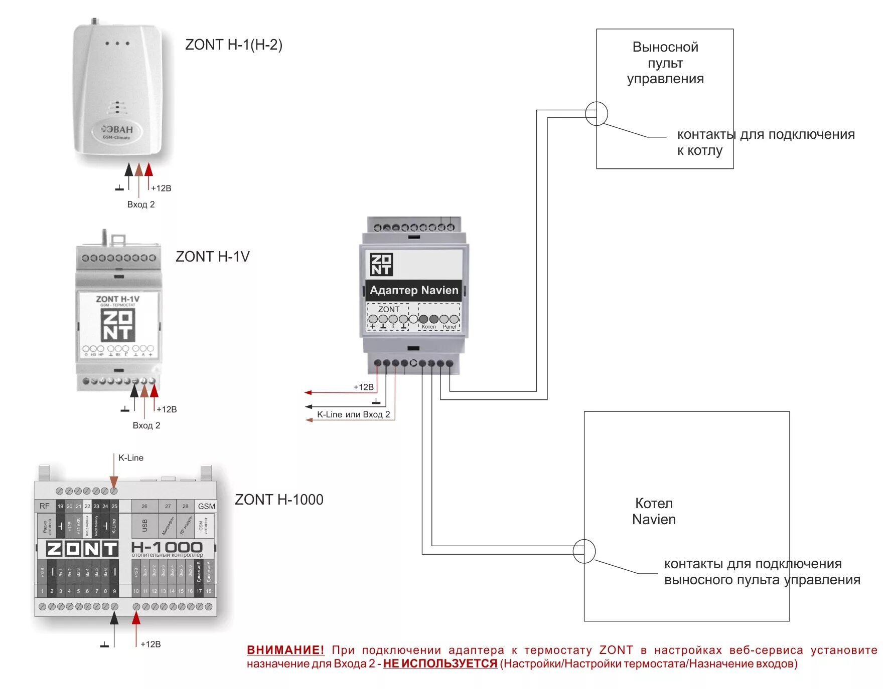 Схема подключения терморегулятора к котлу. Механический терморегулятор котла отопления схема подключения. Комнатный терморегулятор для газового котла схема подключения. Gsm термостат zont h-1v e-bus. Схема подключения терморегулятора к газовому котлу.