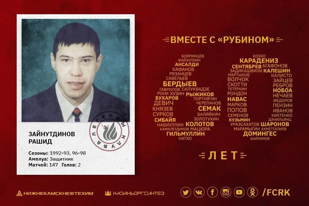 Зайнутдинов актер. Зайнутдинов песни слушать. Самый красивый мужчина сибири. Зайнутдинов актер. Зайнутдинов песни слушать.