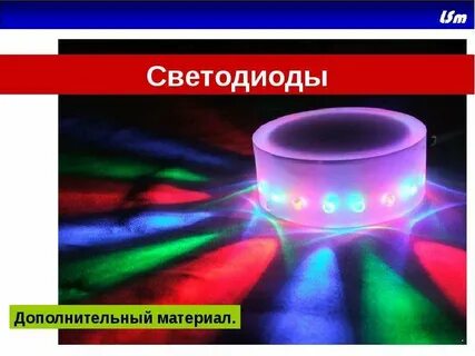 Лампы будущего светодиоды 7 класс технология