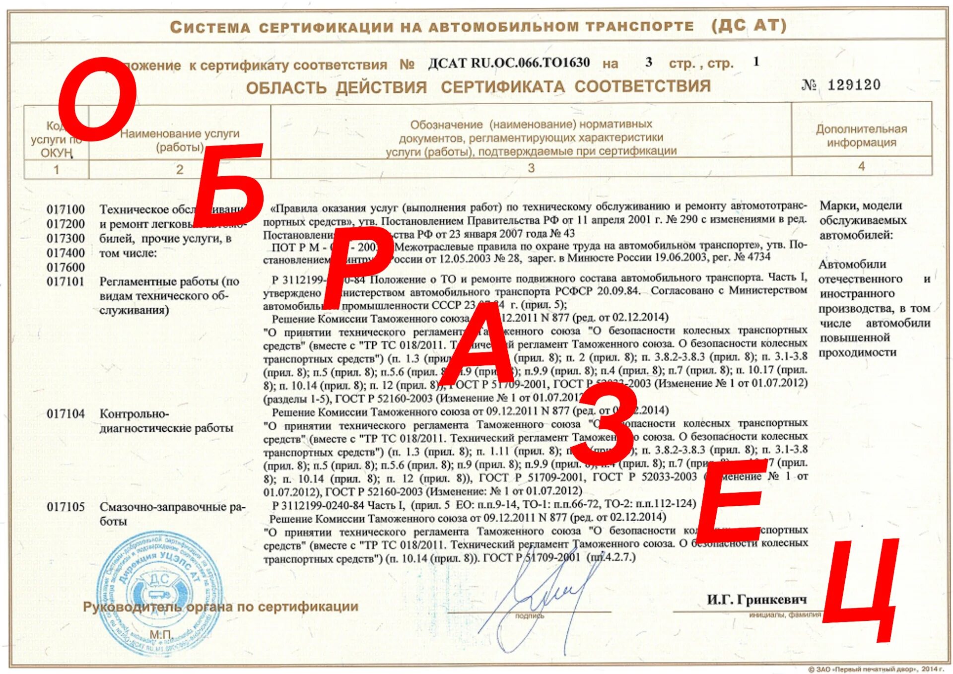 Тр ТС 025/2012 О безопасности мебельной продукции. Сертификат соответствия тр ТС 010/2011. Сертификат соответствия АТР. Сертификат соответствия техническому регламенту таможенного Союза.