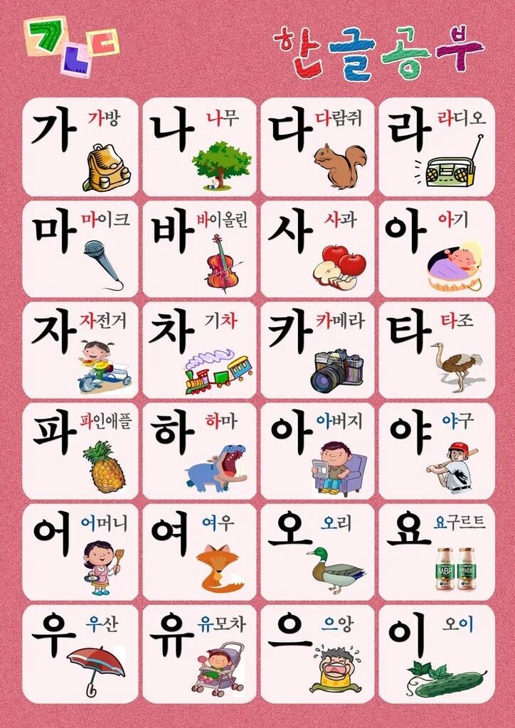 Учить русско корейский. Корейская Азбука. Корейская Азбука для детей. Корейский язык алфавит. Корейский язык для детей алфавит.