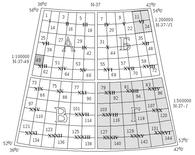 Разграфка и номенклатура топографических карт России. Топографическая карта номенклатура и разграфка топографических карт. Схема разграфки и номенклатуры листов топографических карт. Разграфка и номенклатура топографических карт масштаба 1 500000.
