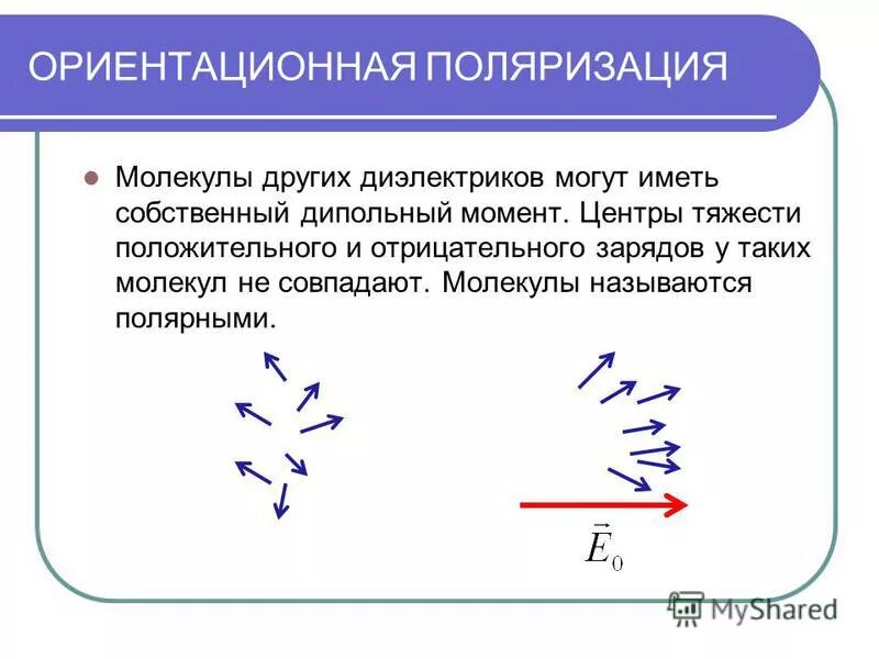 Какие диэлектрики называют полярными