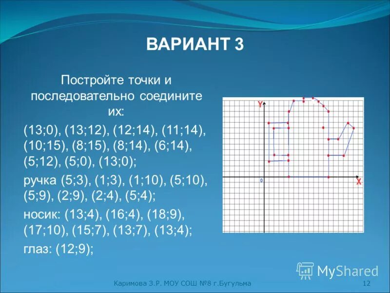 Изображение точки. 21 точка 1. 03. Системы координат по трем точкам. 21 точка 1.