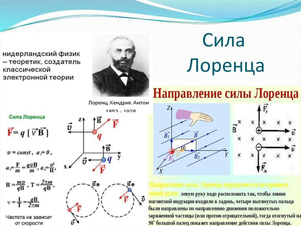 Формула сила Лоренца по физике. Сила Лоренца формула направление. Сила Лоренца формула физика. 2. Сила Лоренца (формула, направление векторов на рисунке).