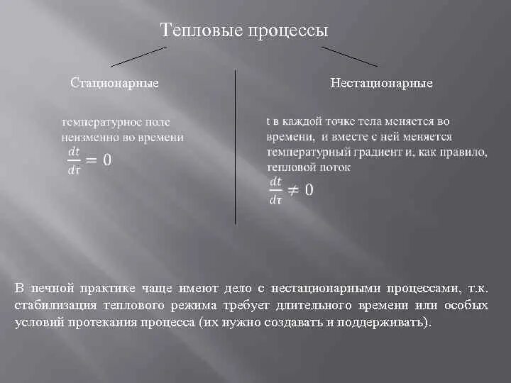 В отличие от стационарных. Стационарный и нестационарный процесс. Нестационарный тепловой процесс. Условия теплового процесса. Нестационарность процесса теплообмена.