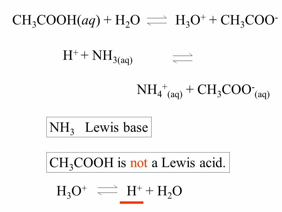 Ch3 coo ch3. Ch3–coo–ch3 + h2o &gt;h+. nh3 aq что это. (ch3coo)3cr nh3. cf4 разложение.