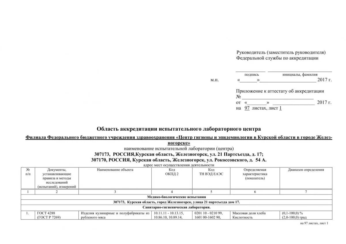 Гигиена и эпидемиология в новгородской области