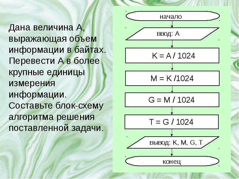 Объем данных перевод