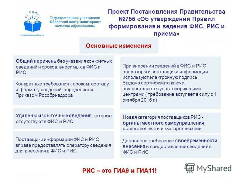 виро результаты