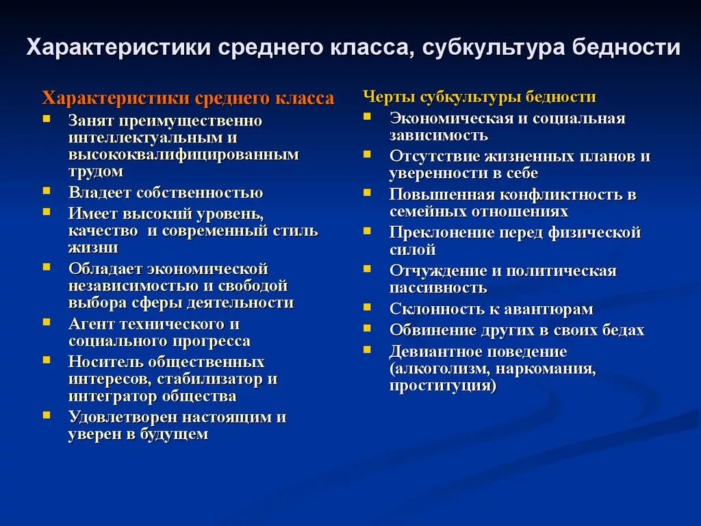 Основные классы современных обществ. Характеристика среднего класса. Средний средний класс характеристика. Средний класс признаки. Признаки среднего класса.