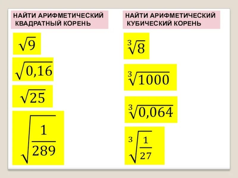 Вычислить кубический корень. Как найти кубический корень. Как считать кубический корень. Как найти кубический корень из числа. Как извлечь кубический корень из числа.