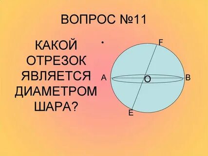Диаметр шара