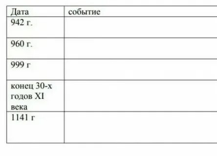 Вписать события таблица