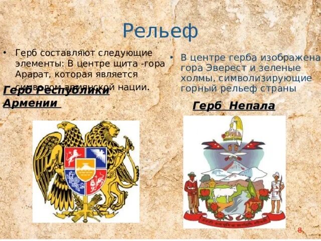 На гербе какой страны изображена. Рельефный герб. Символы стран. Символ страны герб.