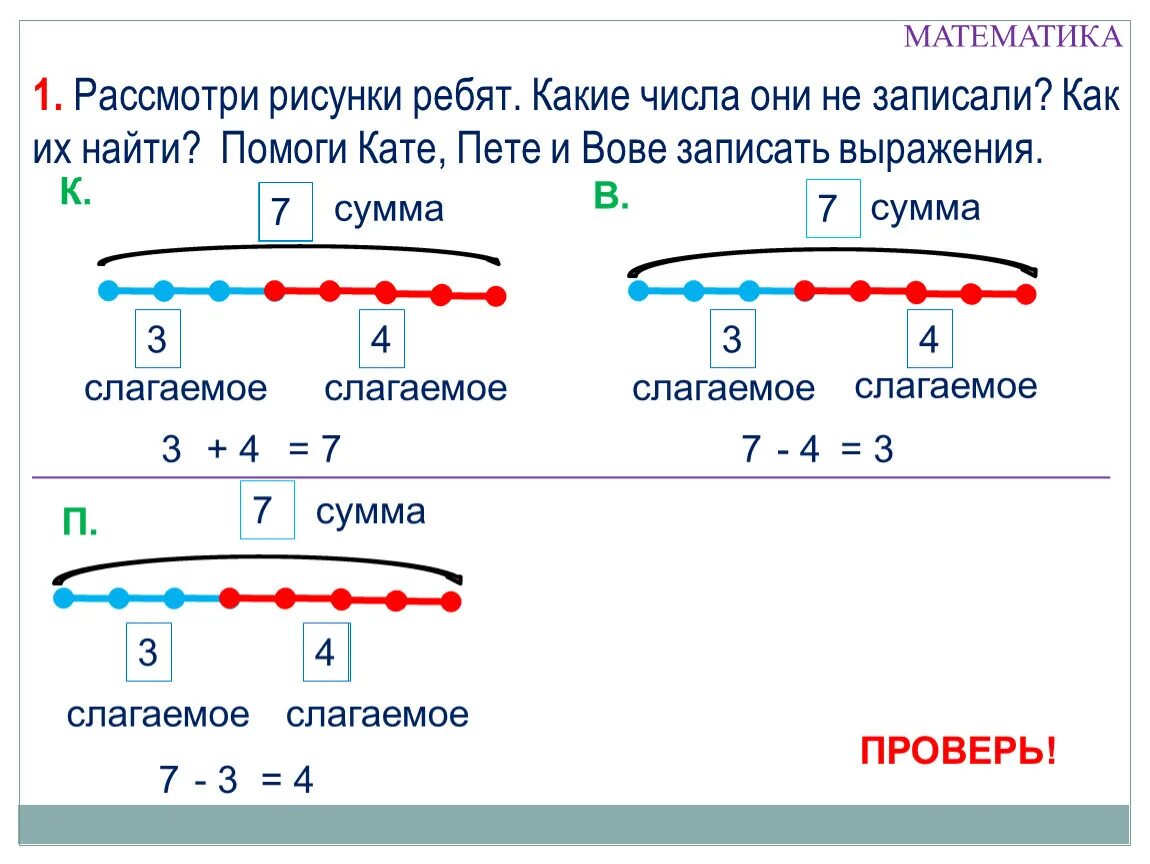 Математика 1 класс слагаемое слагаемое сумма. Математика 1 класс слагаемые сумма. Сумма чисел 1 класс математика. Сумма это в математике 1 класс. Разность и т д