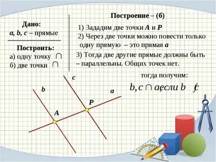 Сколько точек у двух прямых