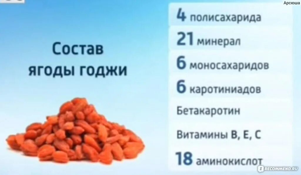 Ягоды годжи (вес-100 г). Китайский барбарис годжи. Ягоды годжи состав витамины. Ягоды годжи состав. Ягоды годжи состав.