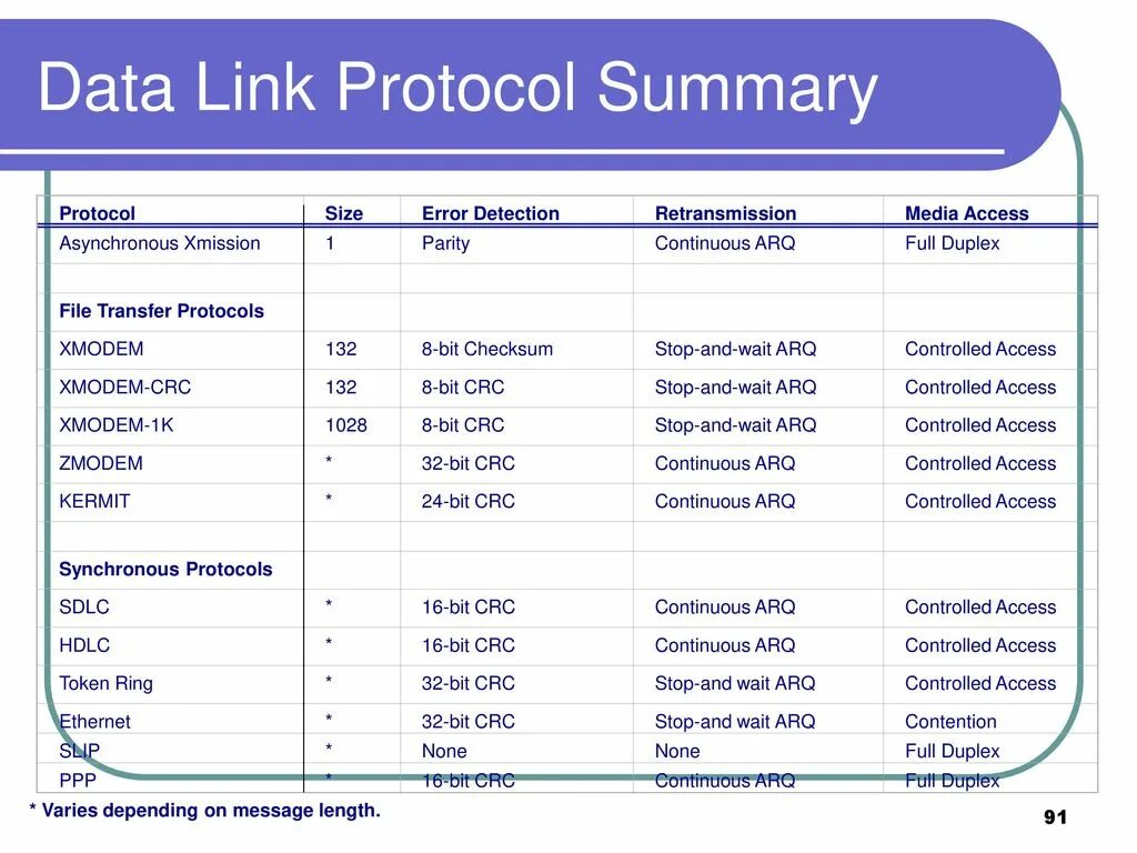 Data driven подход. Linked open data. Ссылка data. Ссылка data. Open data definition.