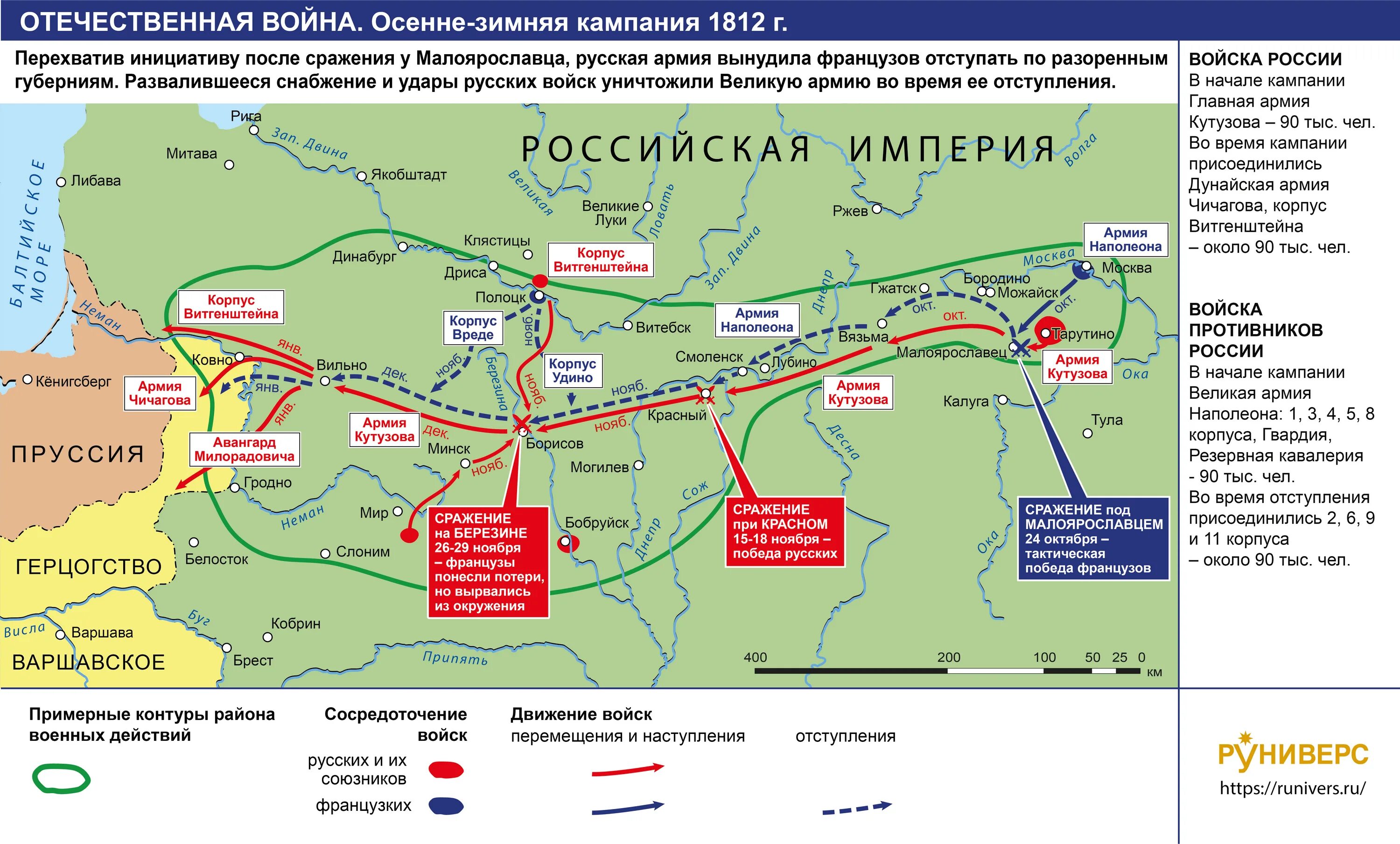 Новая битва 06.04 24. Кампания 1812 года.