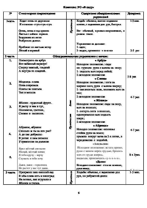 План конспект для подготовительной группы. Схема конспекта утренней гимнастики в младшей группе в ДОУ. Таблица гимнастики в детском саду. Технологическая карта утренней гимнастики 3-4 года. Схема конспекта утренней гимнастики в старшей группе.