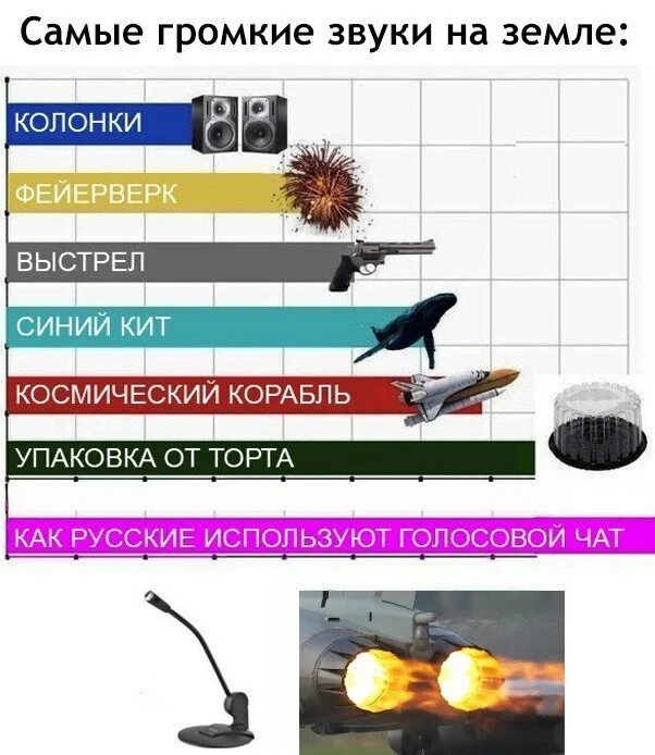 Сделай громко 8
